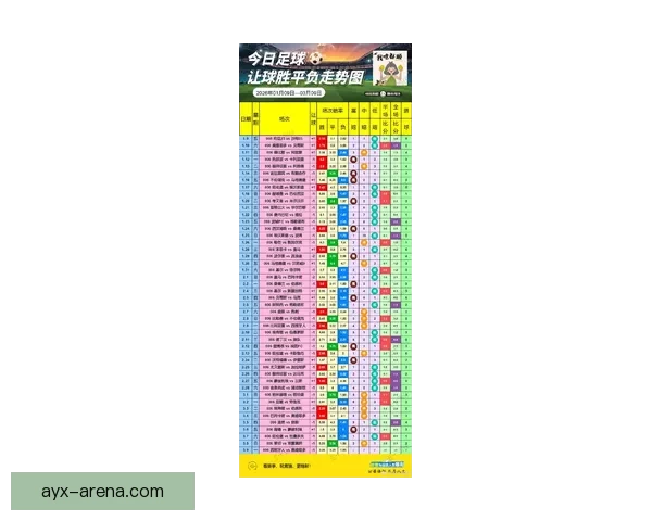 九州体育最新赔率分析与热门赛事投注趋势全面解读