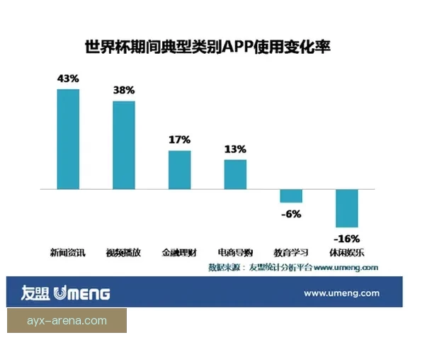 世界杯足球竞猜平台全攻略实时数据分析与安全投注指南新手到高手进阶秘
