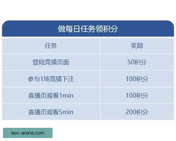 燃爆世界杯！参与竞猜比分赢丰厚大奖活动来袭