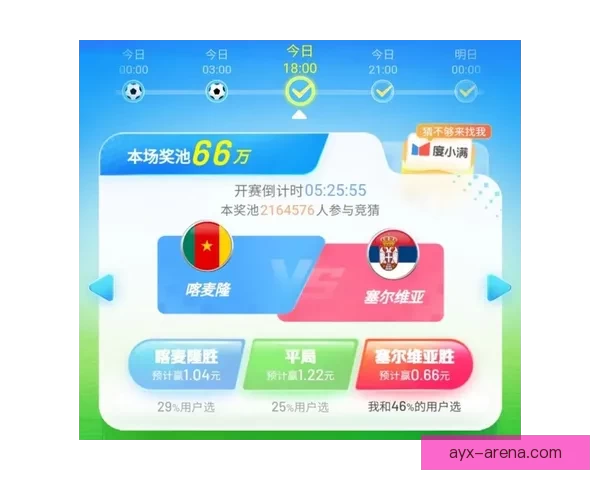 世界杯竞猜注册全攻略轻松参与赢取丰厚奖品助你畅玩足球盛宴